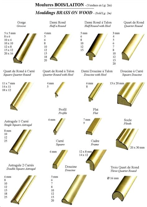 Khephren Moulures En Bois Laiton Moulures En Bois Cuivre Moulures