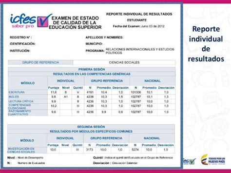 Resultados Pruebas Icfes 11 Image To U