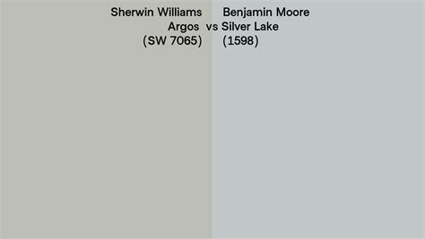 Sherwin Williams Argos Sw 7065 Vs Benjamin Moore Silver Lake 1598