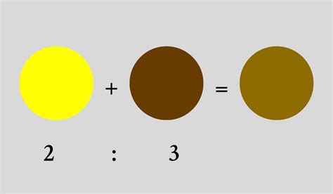 vang dat la gi bat mi cach xay nha vang dat nhin la  vua nem