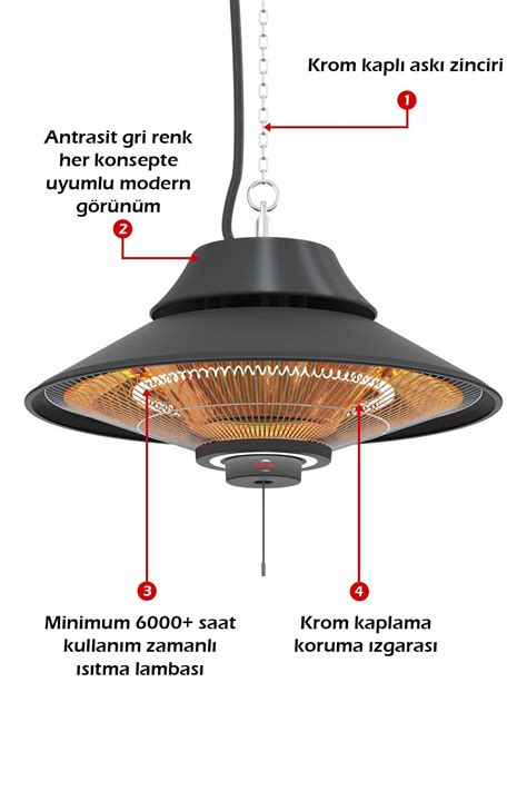 Mirkraft Elirg Light W Karbon Infrared Elektrikli Tavan Is T C S