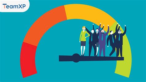 How To Measure Employee Engagement And Experience Key Metrics To Track