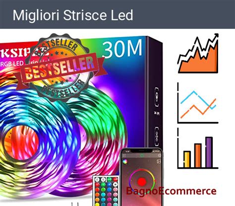 Migliori Strisce Led Guida Dell Esperto Con Recensioni Febbraio