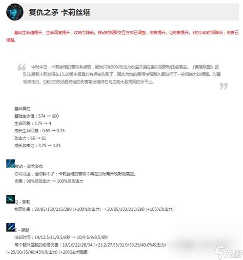 《英雄联盟》1311版本正式服卡莉丝塔加强一览九游手机游戏