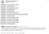 Fuck Around And Find Out FAFO Know Your Meme