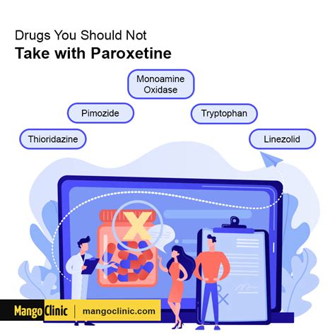 How to Get Paroxetine Prescribed: Dosage & Side Effects