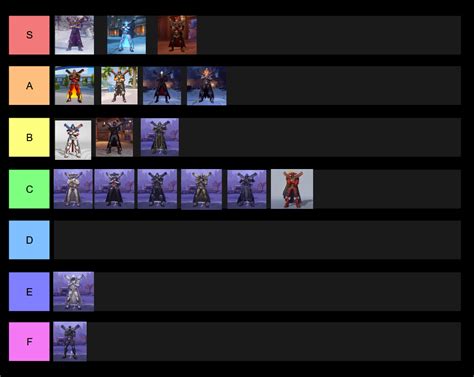 Reaper Race Tier List Shikai Tier List Hollow Evolution Guide Images