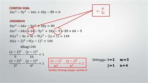 Contoh Soal Fungsi Linear Matematika Ekonomi Dan Jawabannya