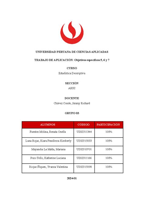 Informe G Y Resolucion Objetivos Y Del Trabajo Grupal