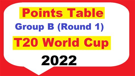 Points Table T20 World Cup 2022 - Group B Round 1