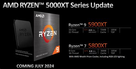 AMD Ryzen 9 5900XT And Ryzen 7 5800XT AM4 Desktop CPUs Unveiled