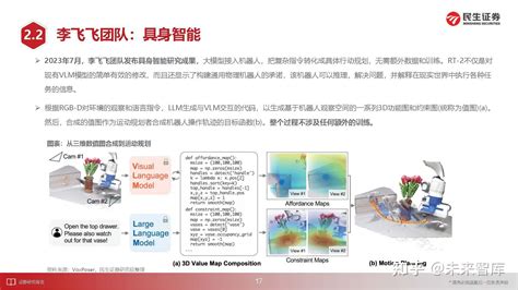 人形机器人发展与展望：天工人巧日争新 知乎