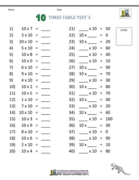 Times Table Tests - 2 3 4 5 10 Times Tables