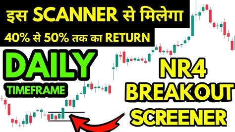 How To Create Scanner In Chartink Narrow Range Breakout Scanner