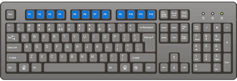 Para Que Servem As Teclas F1 A F12 Do Teclado