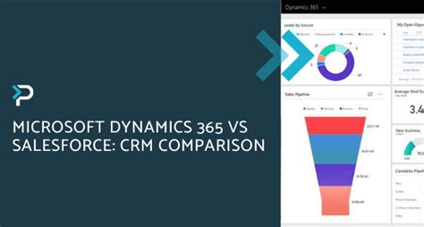 Microsoft Dynamics 365 Vs Salesforce CRM Comparison Pragmatiq