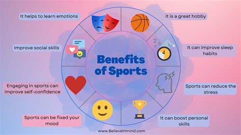 Top 5 Best Benefits Of Sports In This Modern Lifestyles