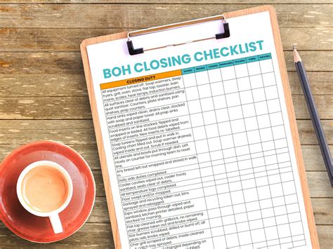 Kitchen Checklist Bundle Editable Templates For Professional Kitchens