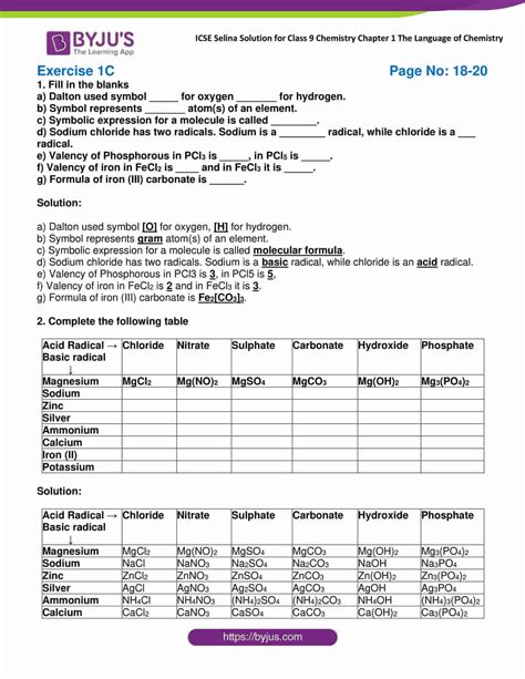 Selina Solutions Class 9 Concise Chemistry Chapter 1 The Language Of