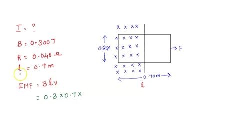 Solved Part Of A Single Rectangular Loop Of Wire With Dimensions Shown