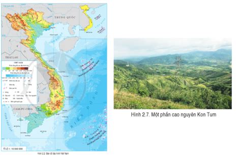 Dựa vào thông tin và quan sát hình 2.2 và 2.7, hãy trình bày đặc điểm ...