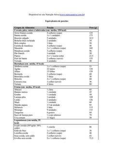 Ideias De Tabela De Calorias Tabela De Calorias Calorias