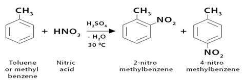 Nitration Of Toluene-Mechanism And Examples