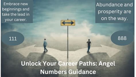 Unlock Your Career Path Angel Numbers Guidance