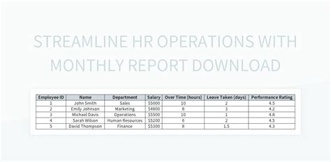 Free Hr Monthly Report Templates For Google Sheets And Microsoft Excel ...