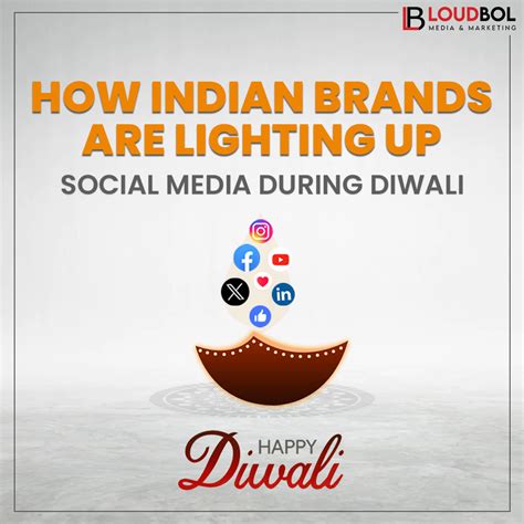 How Indian Brands Are Lighting Up Social Media During Diwali Loudbol