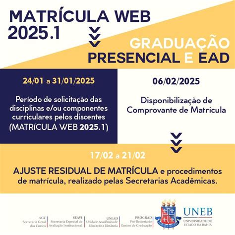 Pos Graduação Uneb - Uneb Campus VIII | O Programa de Pós-Graduação Mestrado em Educação ...