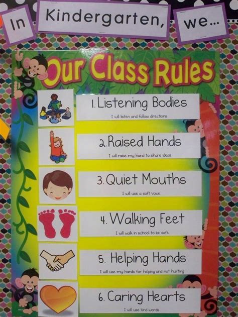 Kindergarten Class Rules - Kindergarten