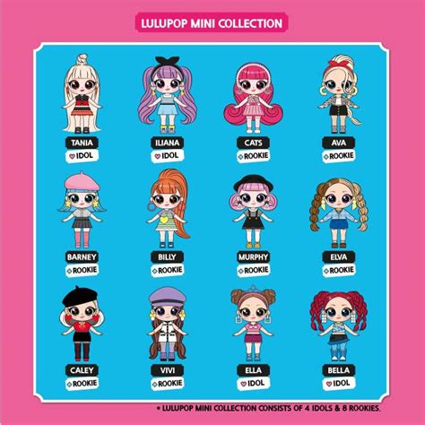LULUPOP