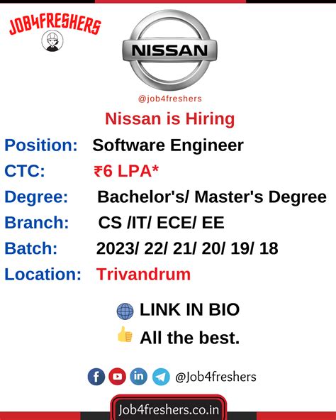 Join Nissan As A Software Engineer