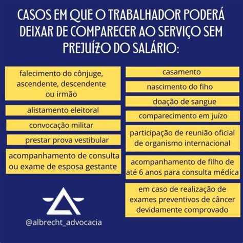 Veja os casos em que você pode faltar ao trabalho sem desconto no ...