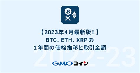 暗号資産取引のgmoコイン：【2023年4月最新版！】ビットコイン、イーサリアム、リップルの1年間の価格推移と取引金額 －gmoフィナンシャル