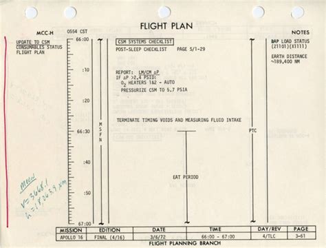 NASA Flight Controller John Cooper Archive: Vintage Apollo 16 Flight Plan Change A Vintage ...