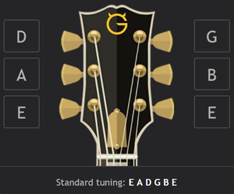 Standard tuning | Wiki @ Ultimate-Guitar.com