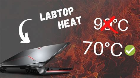 Fix Laptop Overheating And Keep Performance Solved Youtube