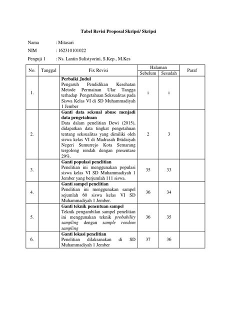 Tabel Revisi Proposal Skripsi Pdf