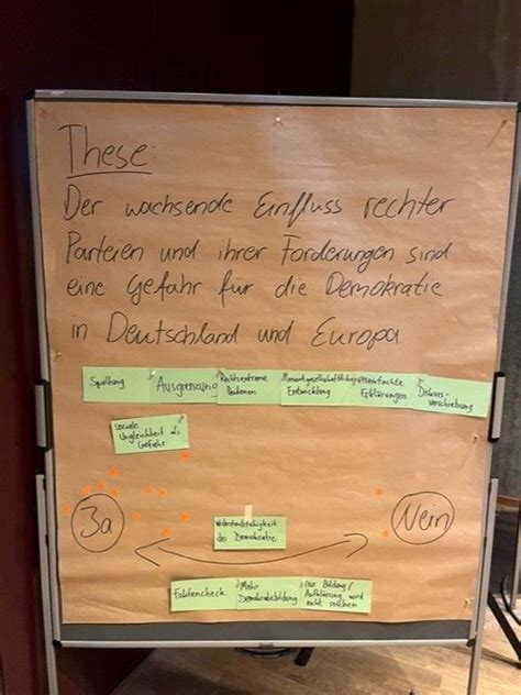 Hamburg Und Europa In Deinen H Nden Jugenddialog