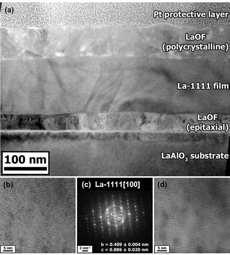 A Bright Field TEM Overview Image Of The Microstructure Of The