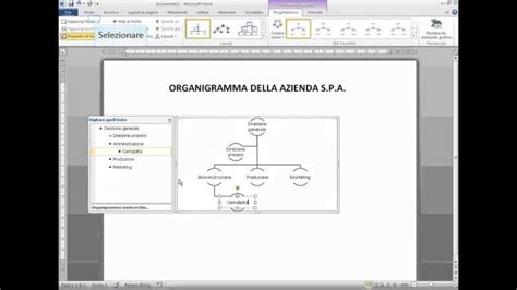 Semplifica La Gestione Del Tuo Team Organigramma Aziendale In Word