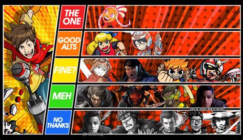 Chai Hi Fi Rush Matchup Tier List By Gridnack On Deviantart