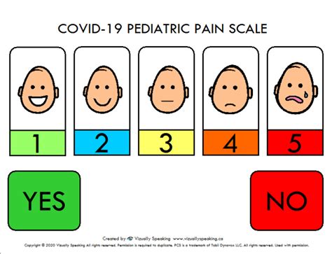 Pediatric Pain Scale Pale Vizuallyspeakingca Pediatric Pain Scale