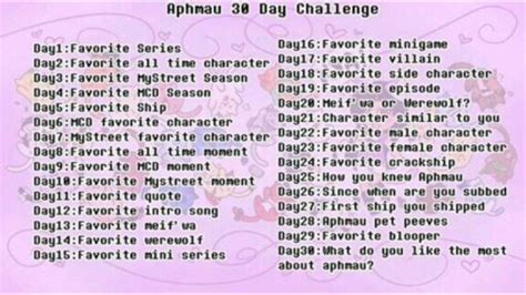 Day 24 ~30 Day Aphmau Challenge~ | Aphmau Amino