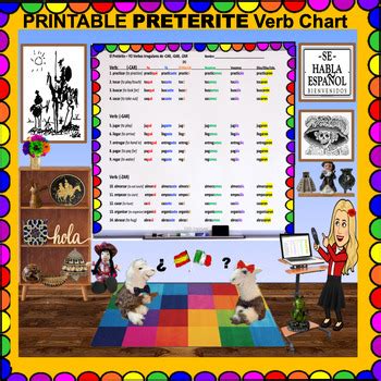 Preterite CAR GAR ZAR Chart Black And White Or Color TPT