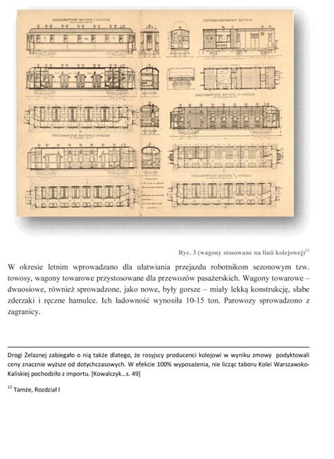 Historia Kolei Warszawsko Kaliskiej Muzeum Historii Miasta Zduńska Wola