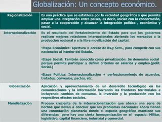 Glob Poder Y G Econom Ppt