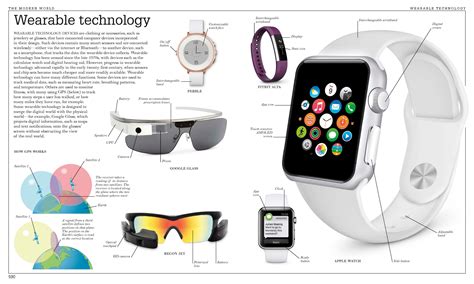 The Visual Dictionary Dk 4